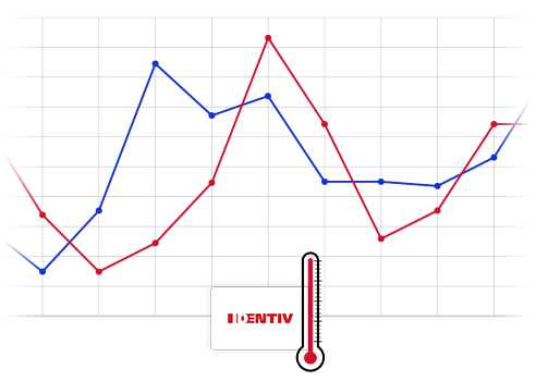 Identiv body temperature measurement patch