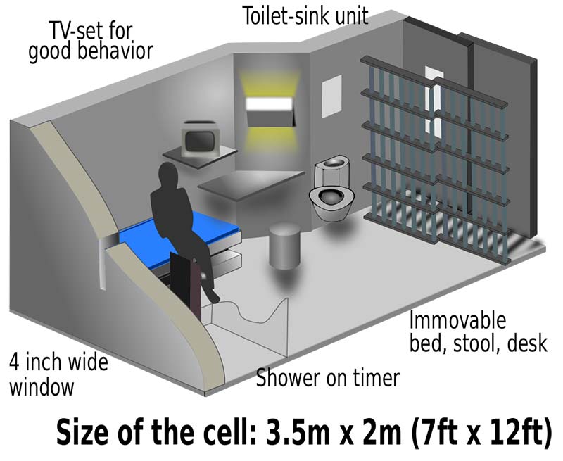 ADX Florence Prison diagram